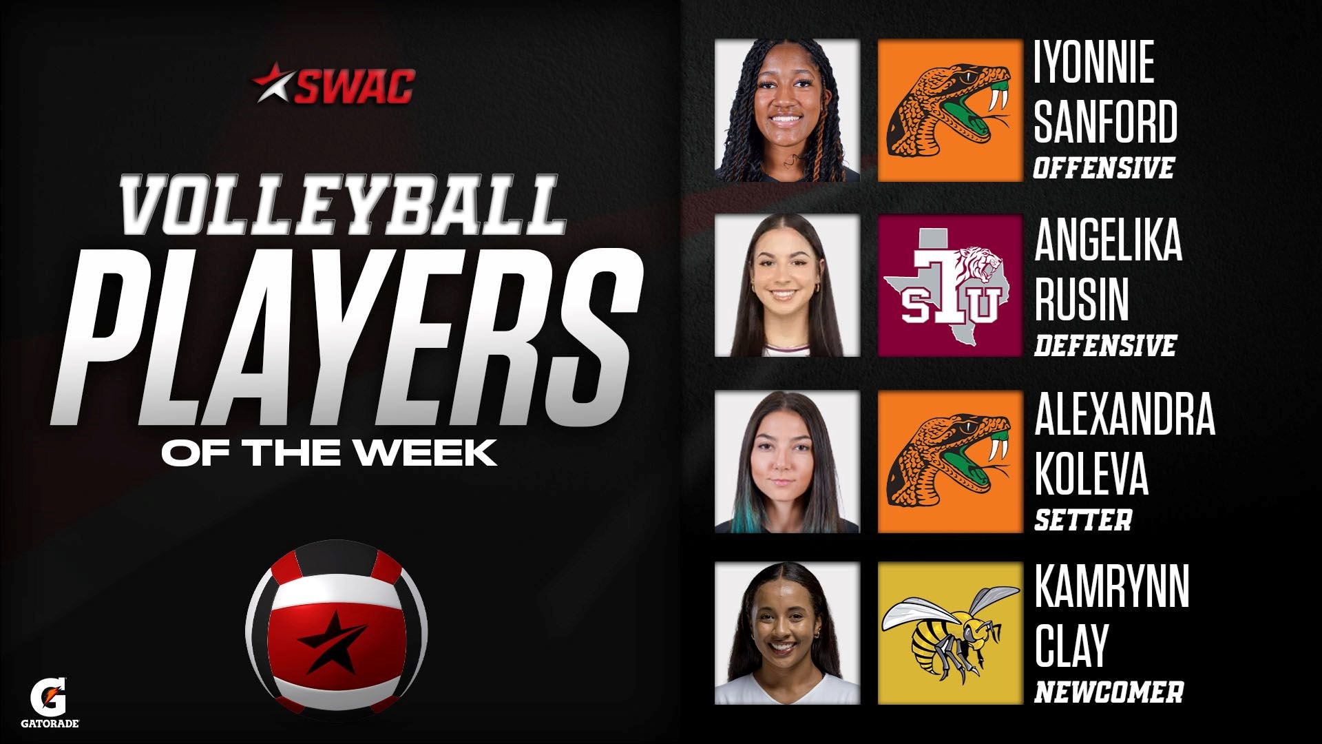 SWAC Volleyball Weekly Honors: Oct. 2