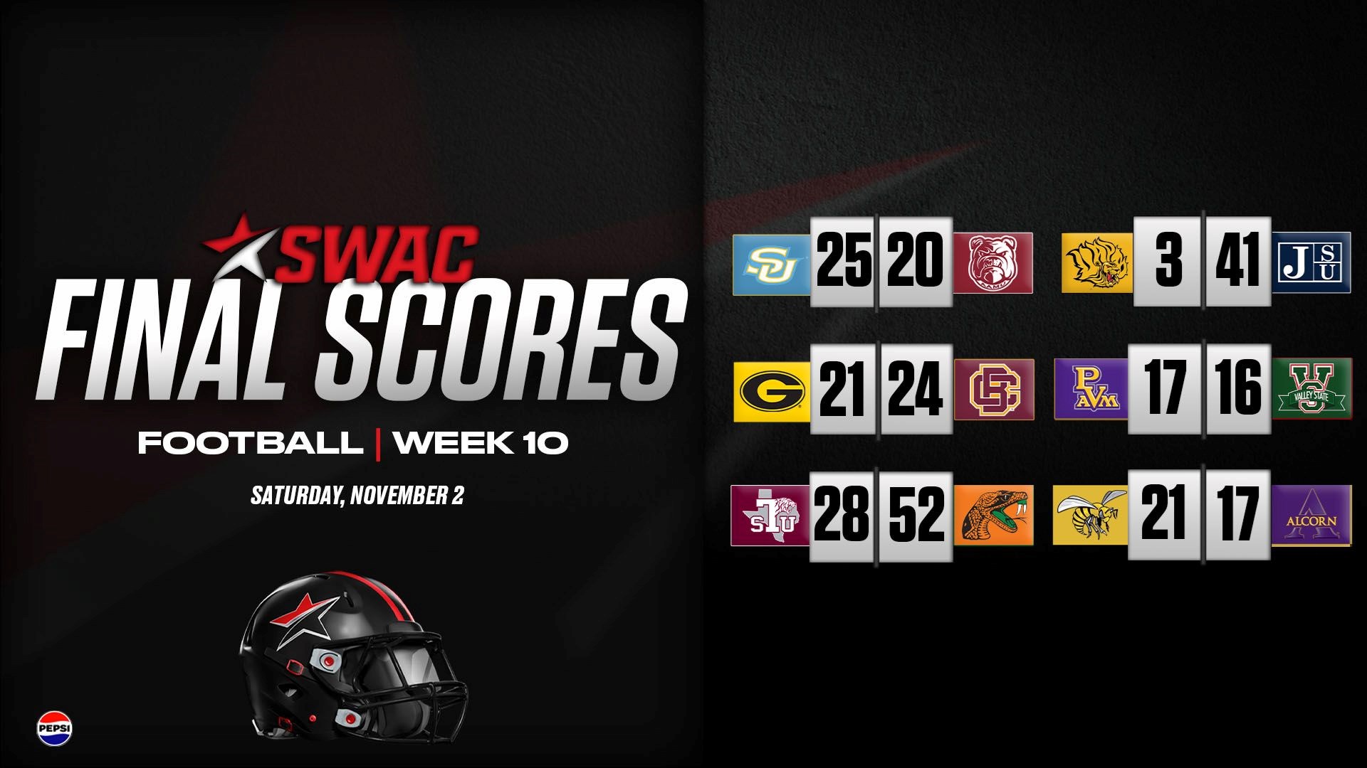 SWAC Football Final Scores Week Ten