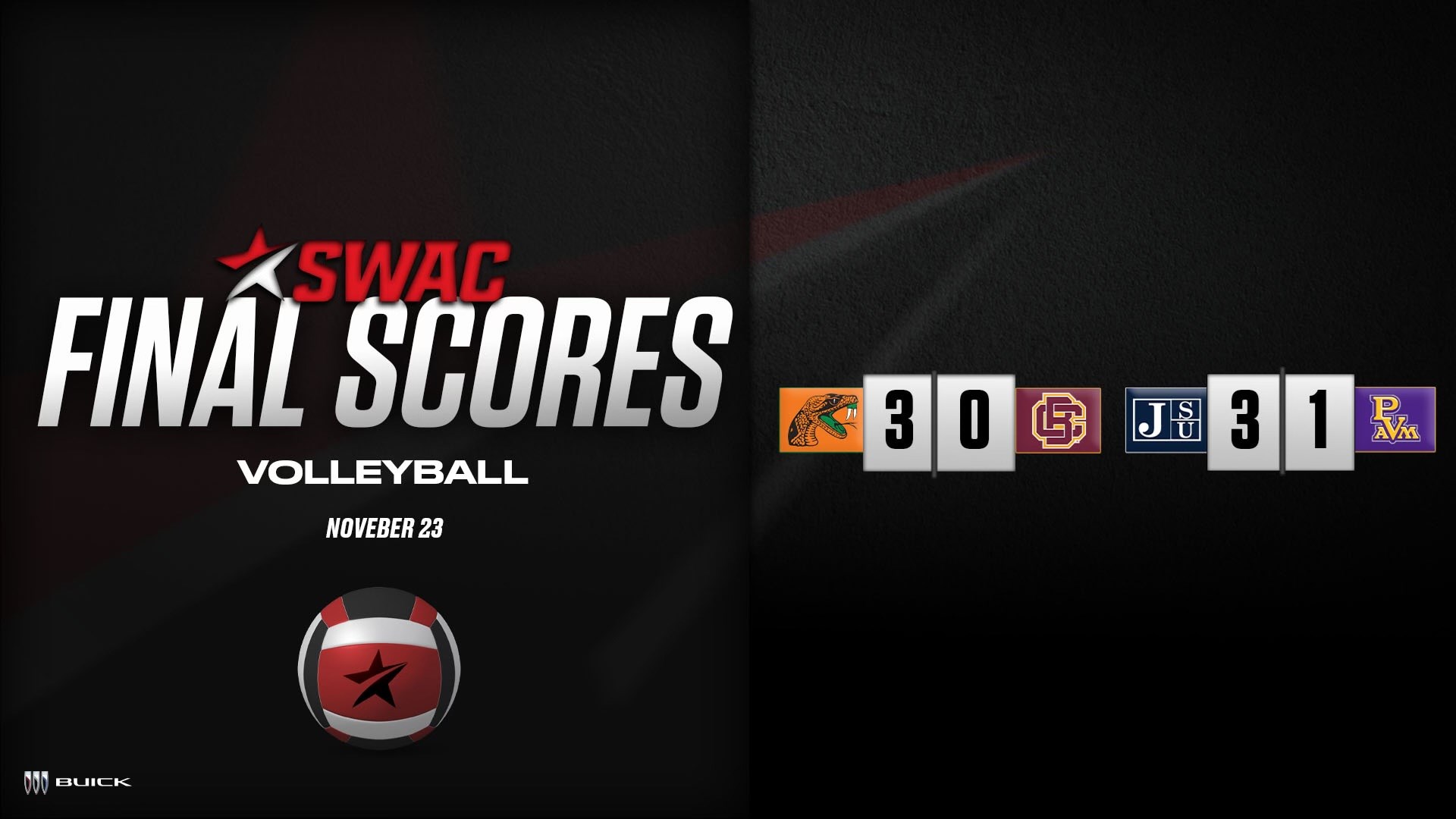 SWAC Volleyball Final Scores: Nov. 23