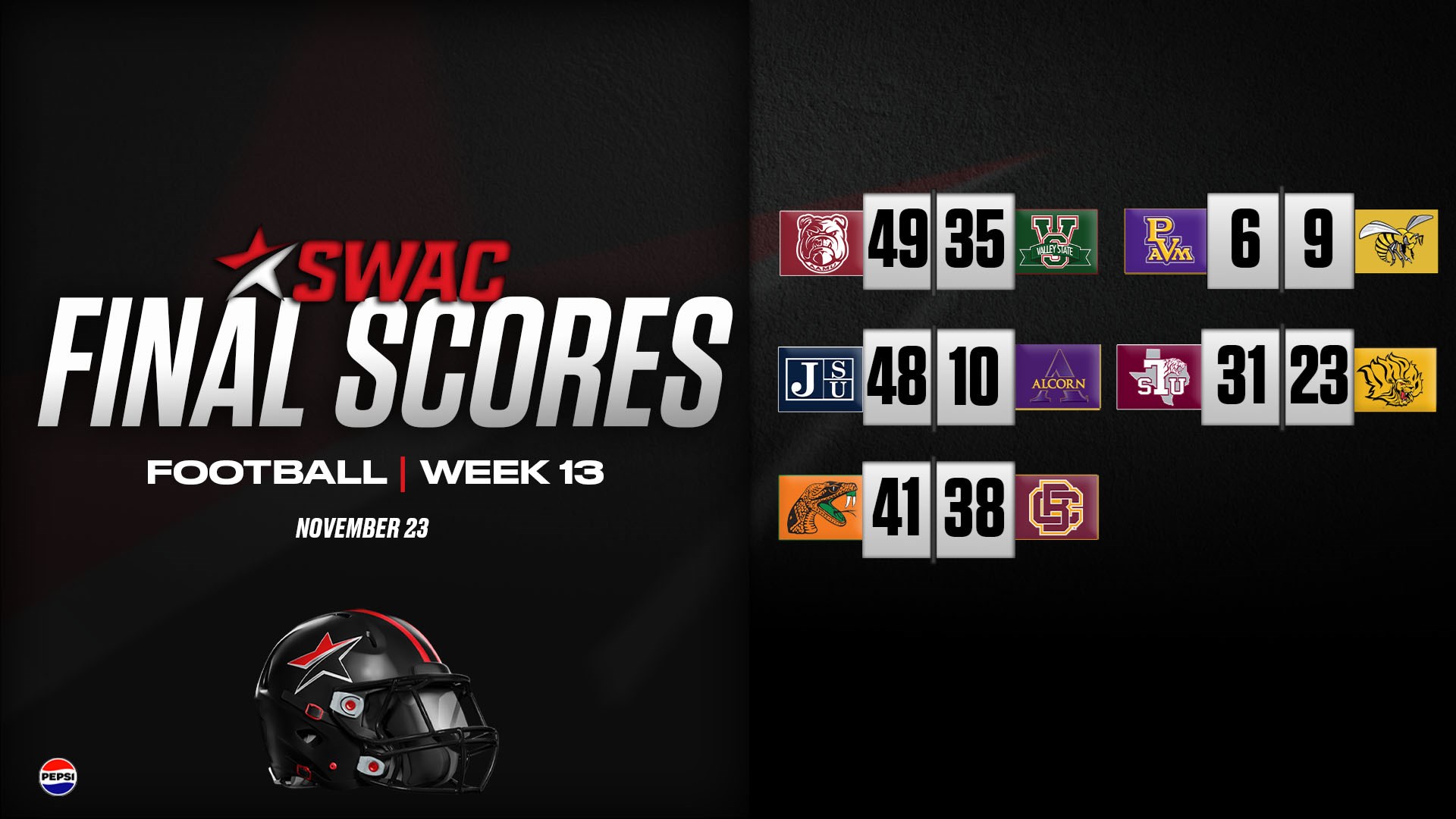 SWAC Football Final Scores Week Thirteen