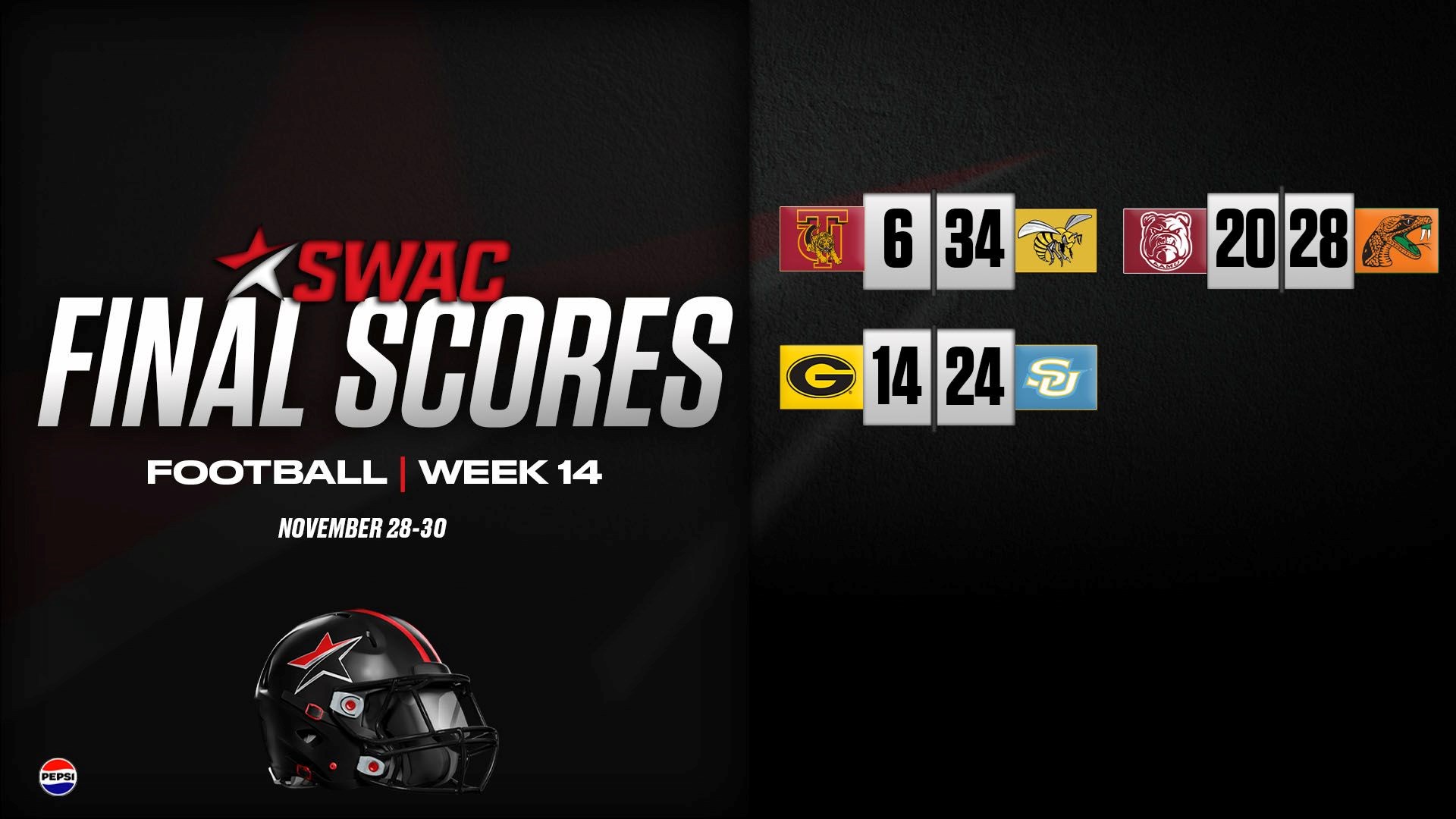 SWAC Football Final Scores Week Fourteen