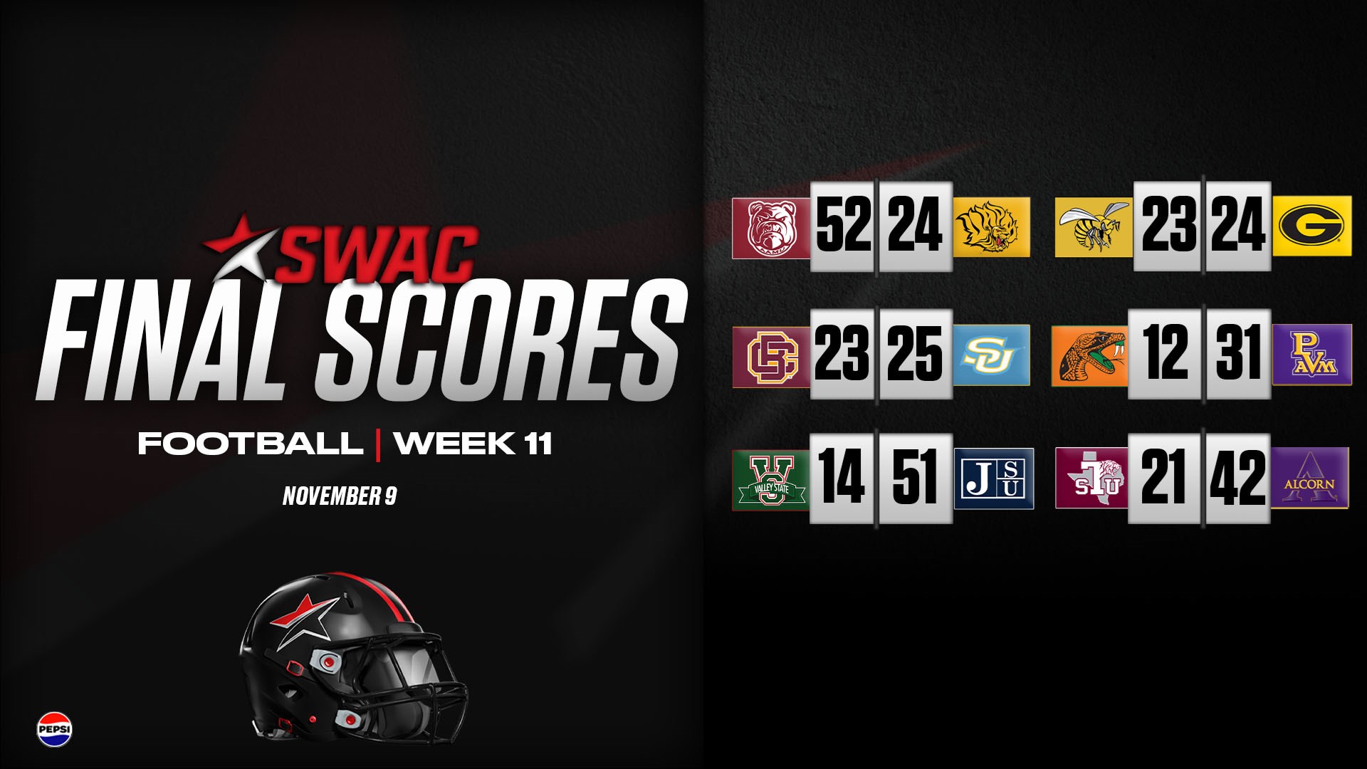 SWAC Football Final Scores Week Eleven