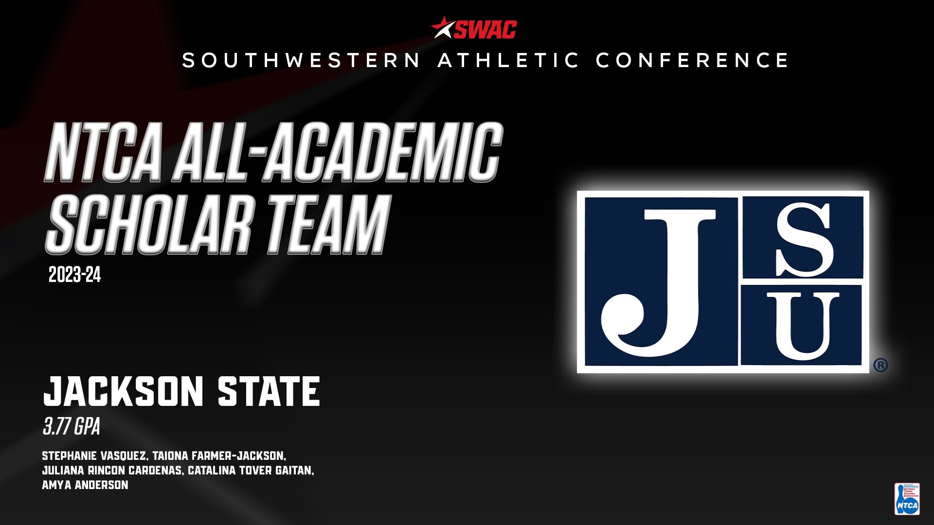Jackson State University Tops NTCA All-Academic Scholar Teams