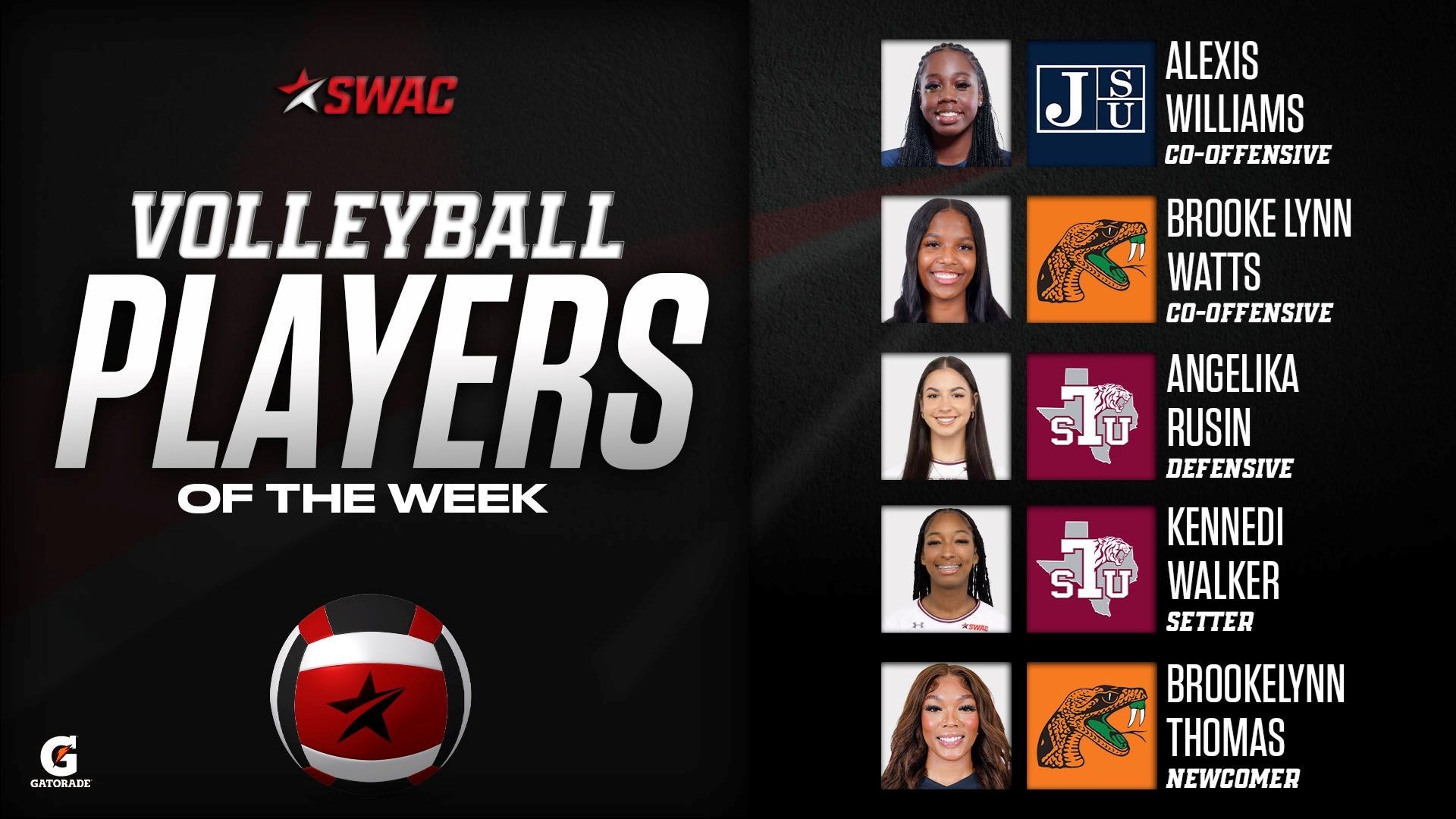 SWAC Volleyball Weekly Honors: Sept. 10