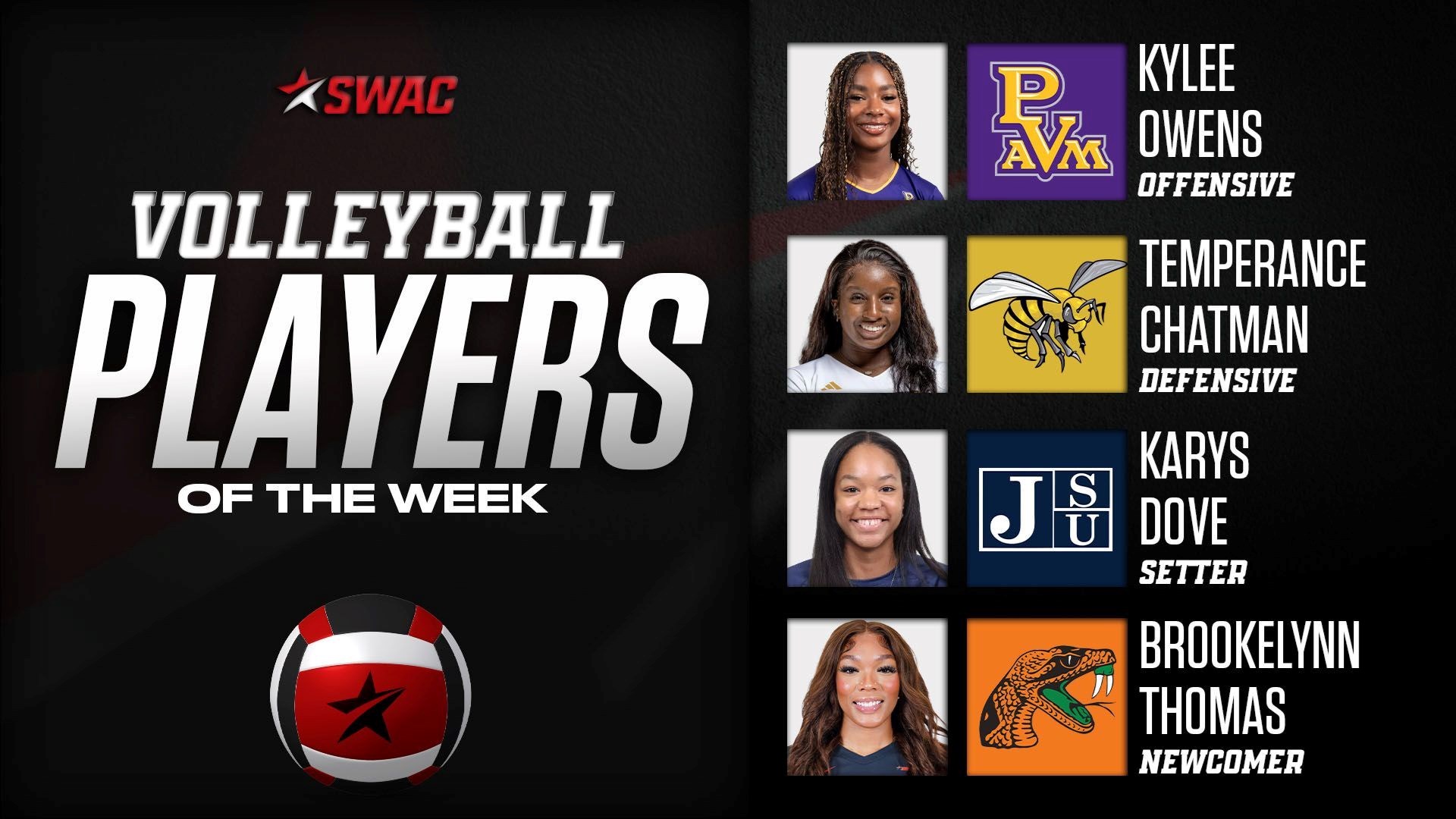 SWAC Volleyball Weekly Honors: Sept. 4