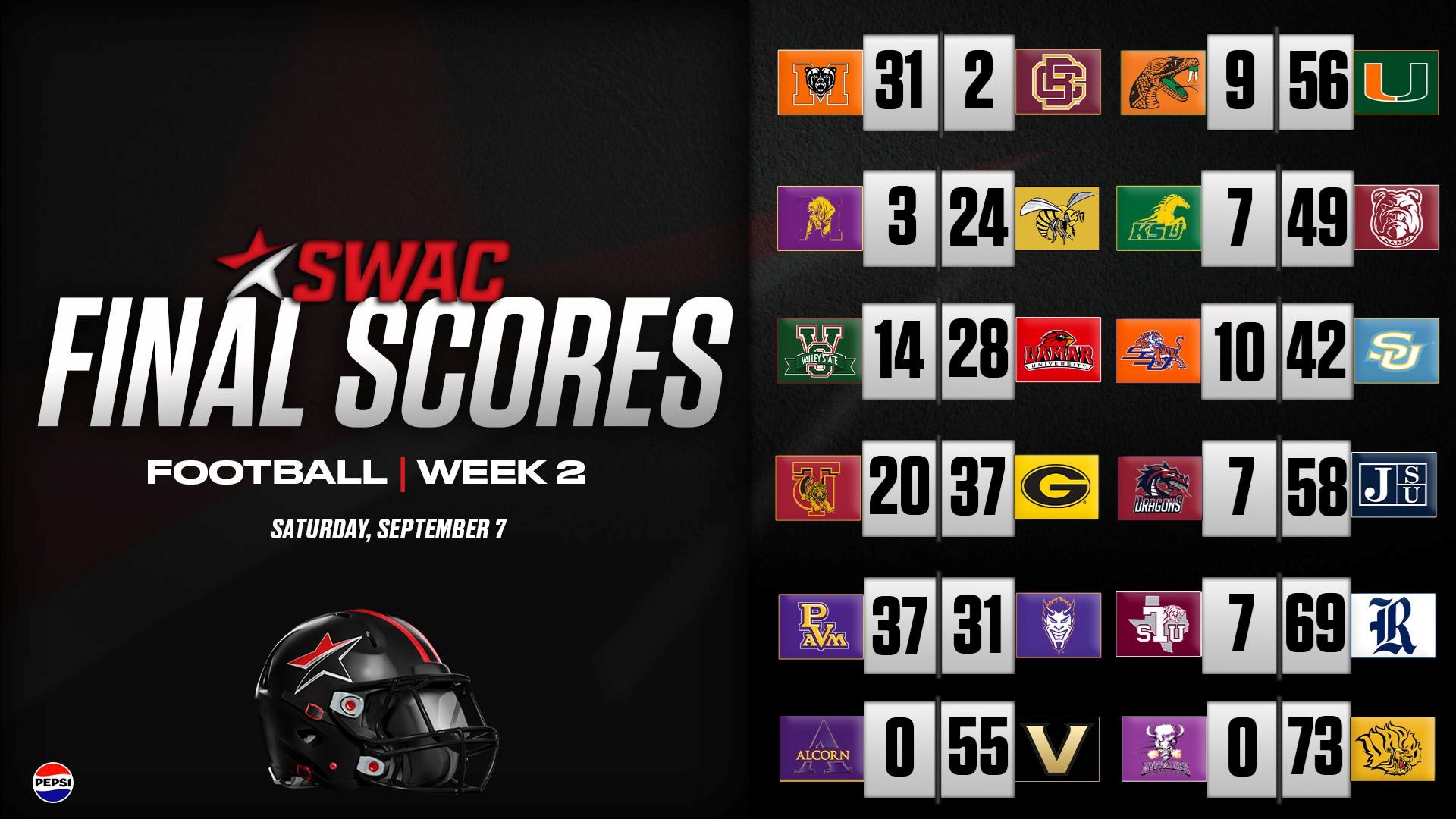SWAC Football Final Scores Week Two