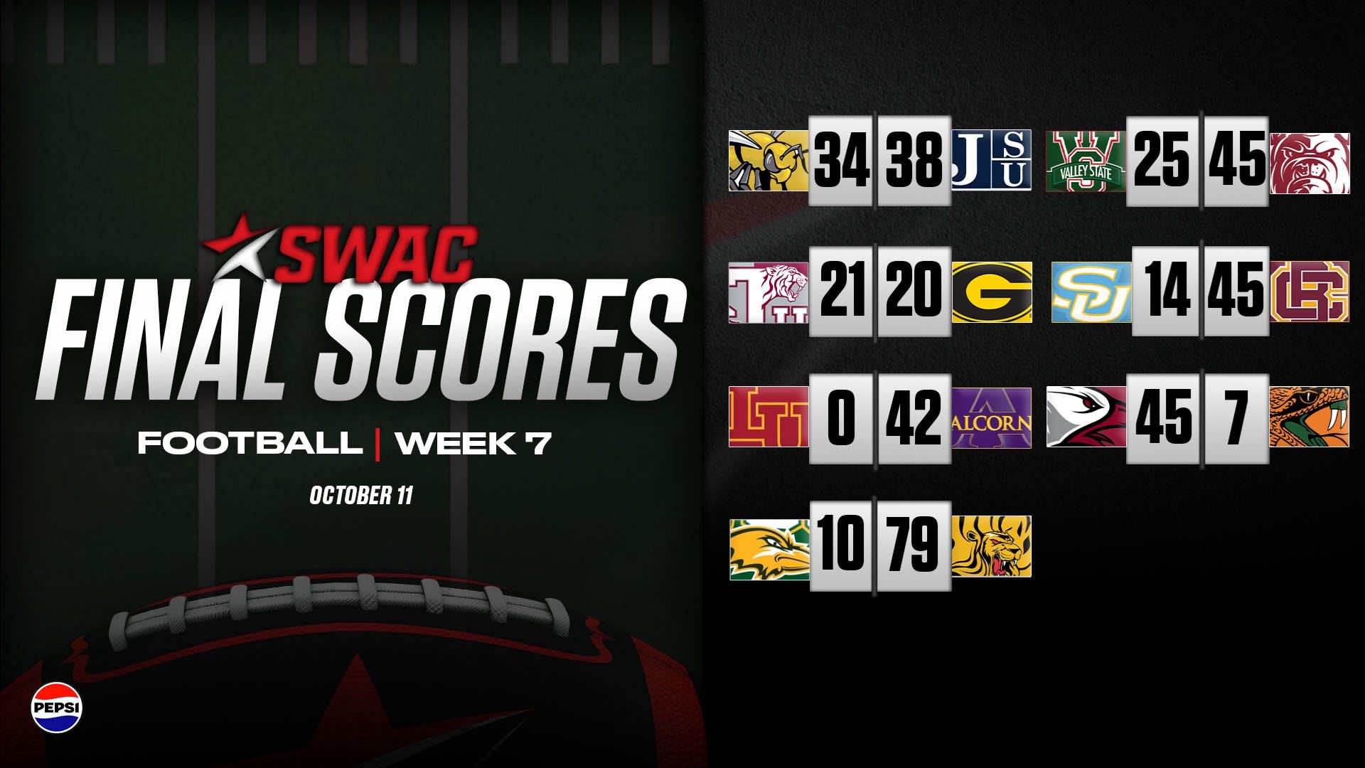 SWAC Football Final Scores Week Seven