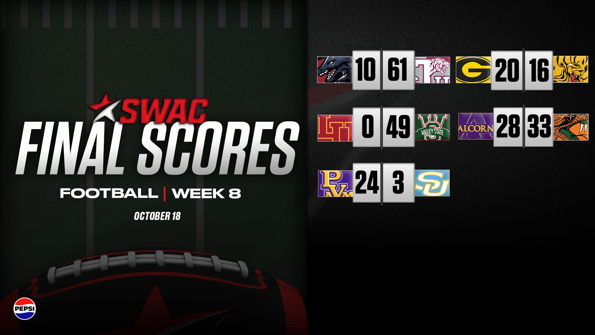 SWAC Football Final Scores Week Eight