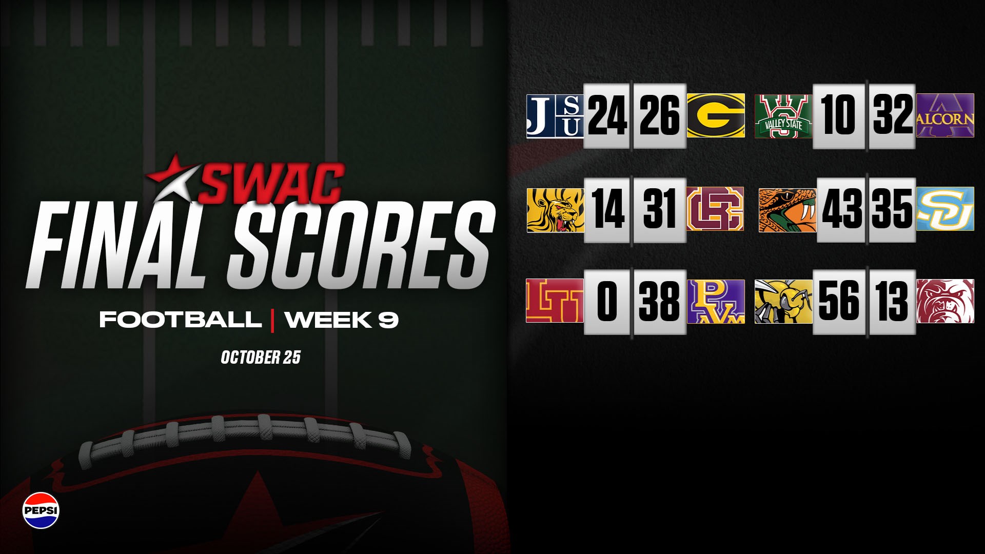 SWAC Football Final Scores Week Nine