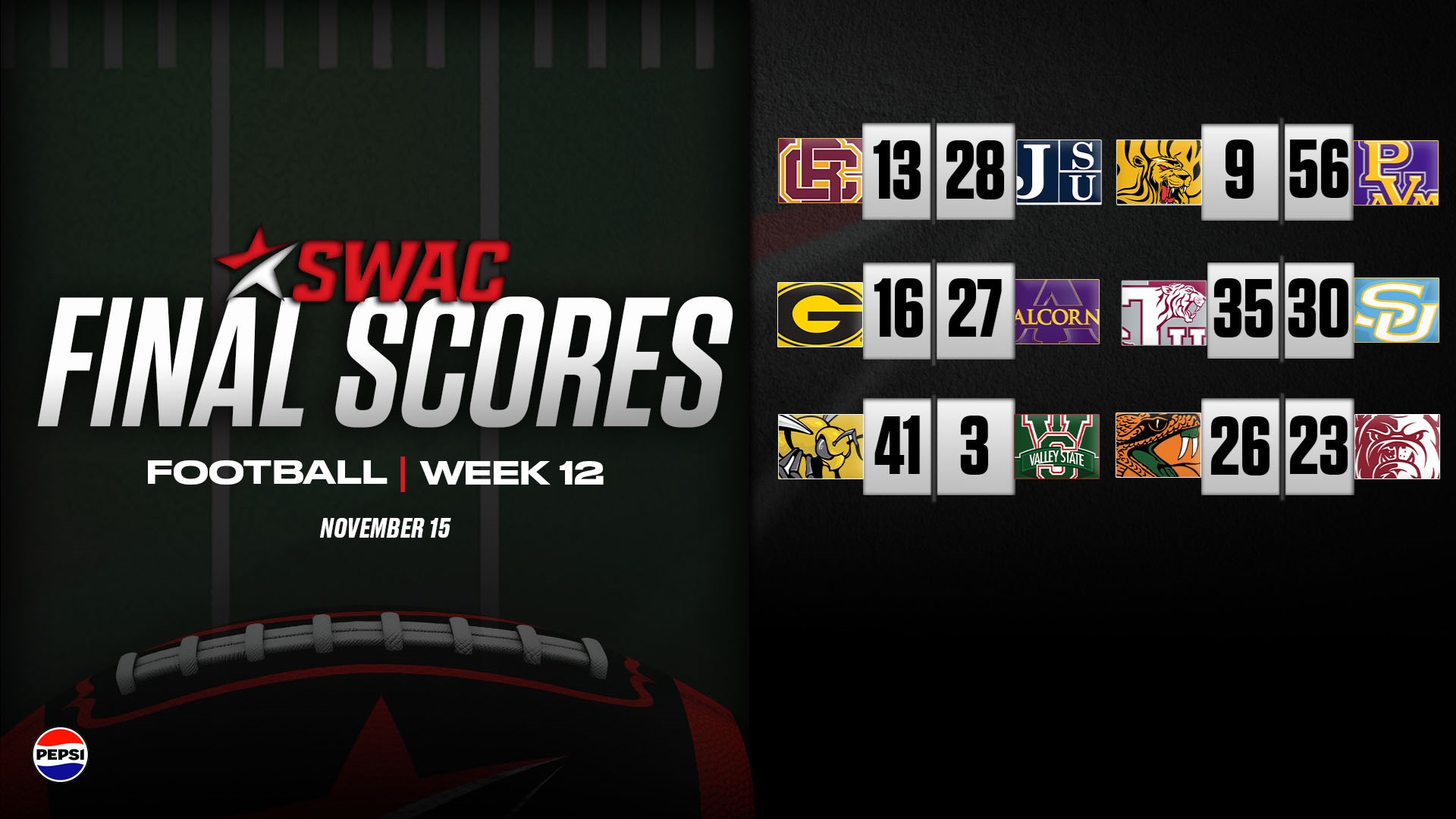 SWAC Football Final Scores: Nov. 15