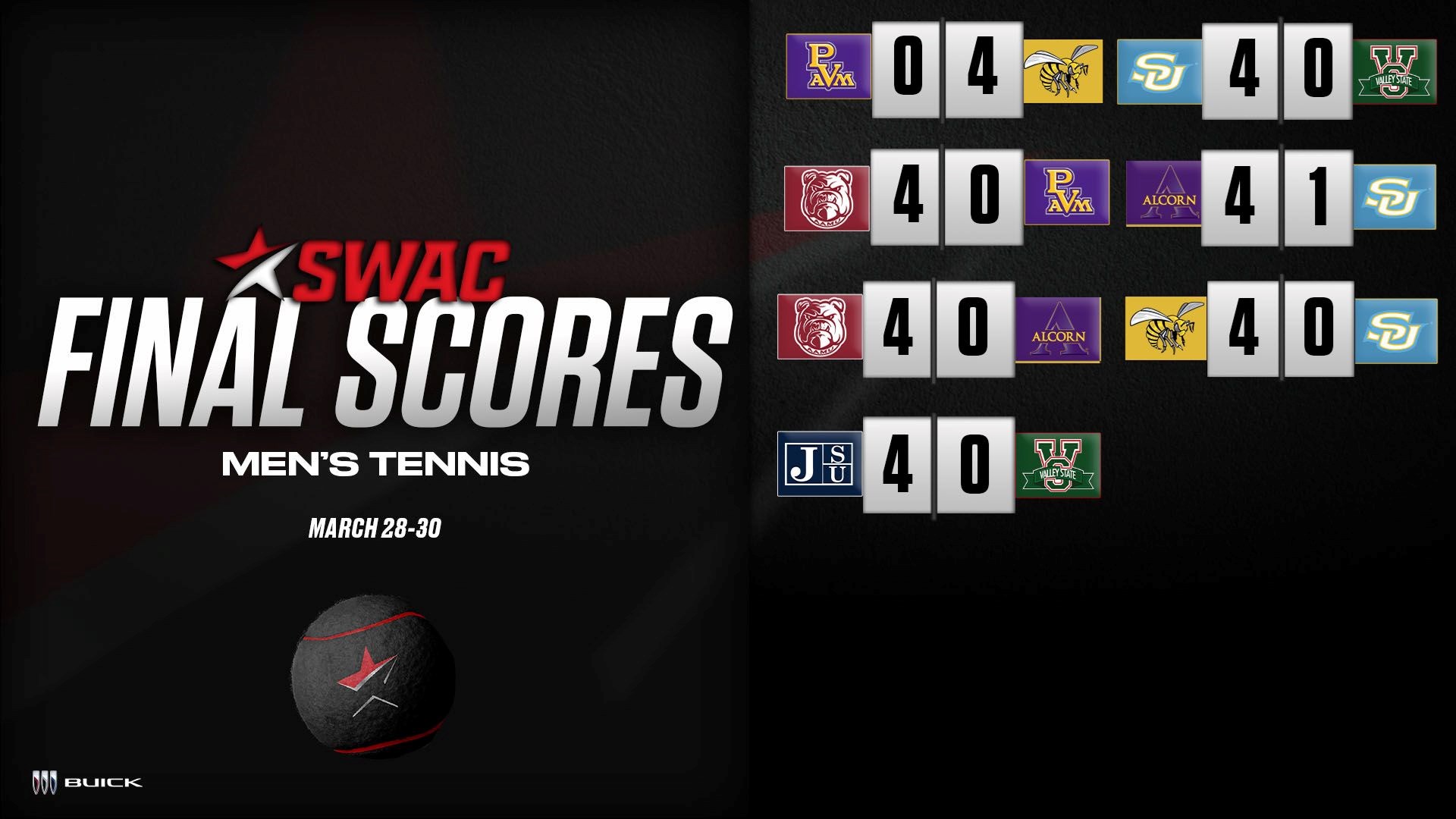 SWAC Men's Tennis Final Scores: Mar. 28-30