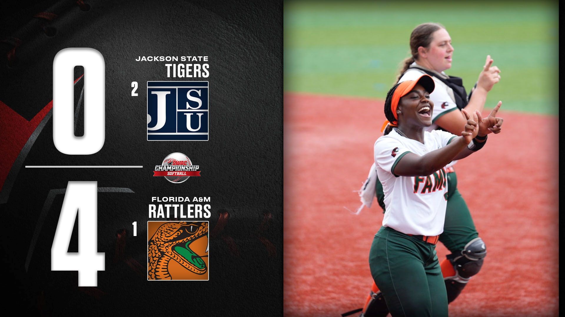 SWAC Softball Final Score: Florida A&M 4, Jackson State 0
