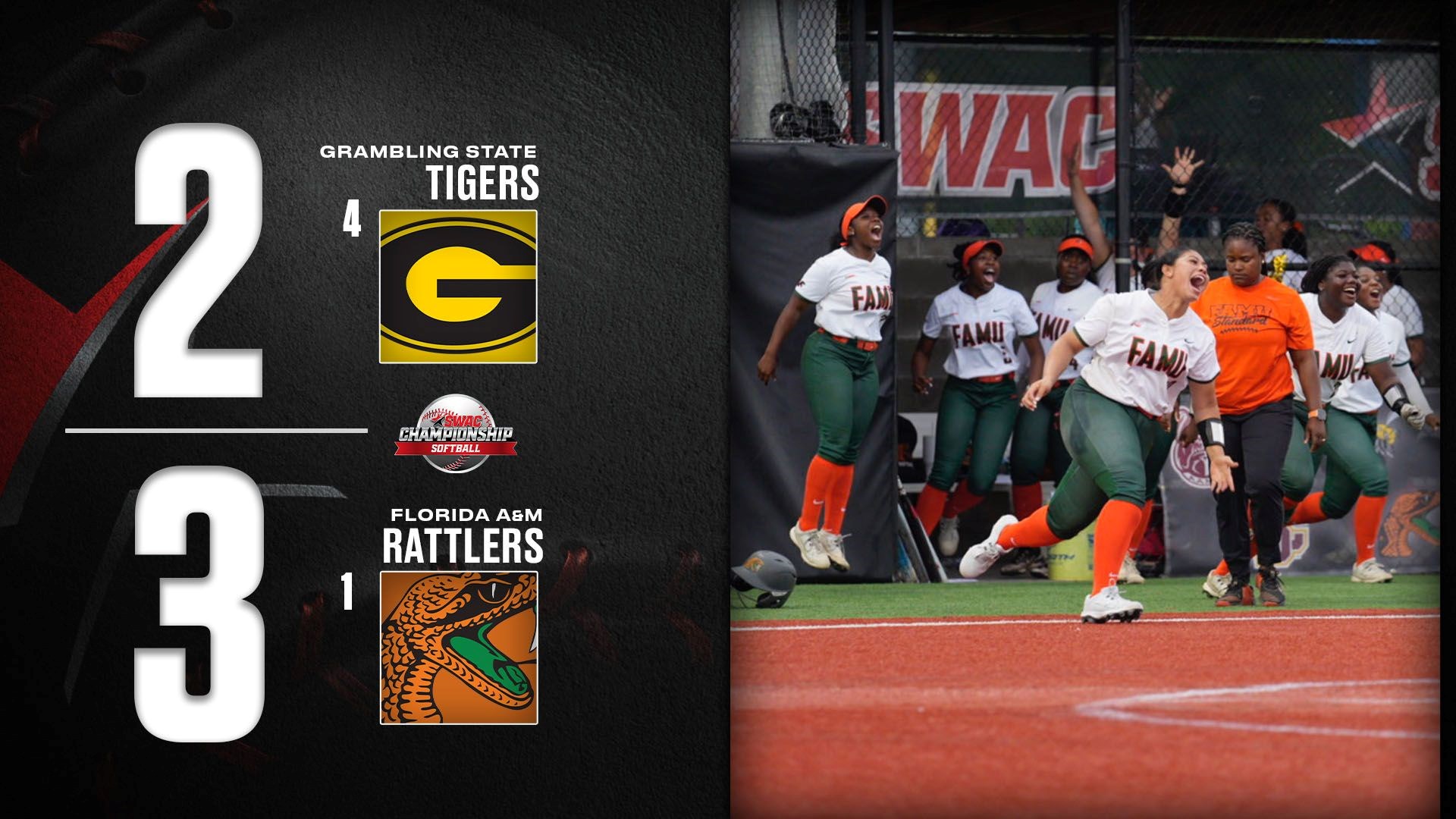 SWAC Softball Final Score: Florida A&M 3, Grambling State 2