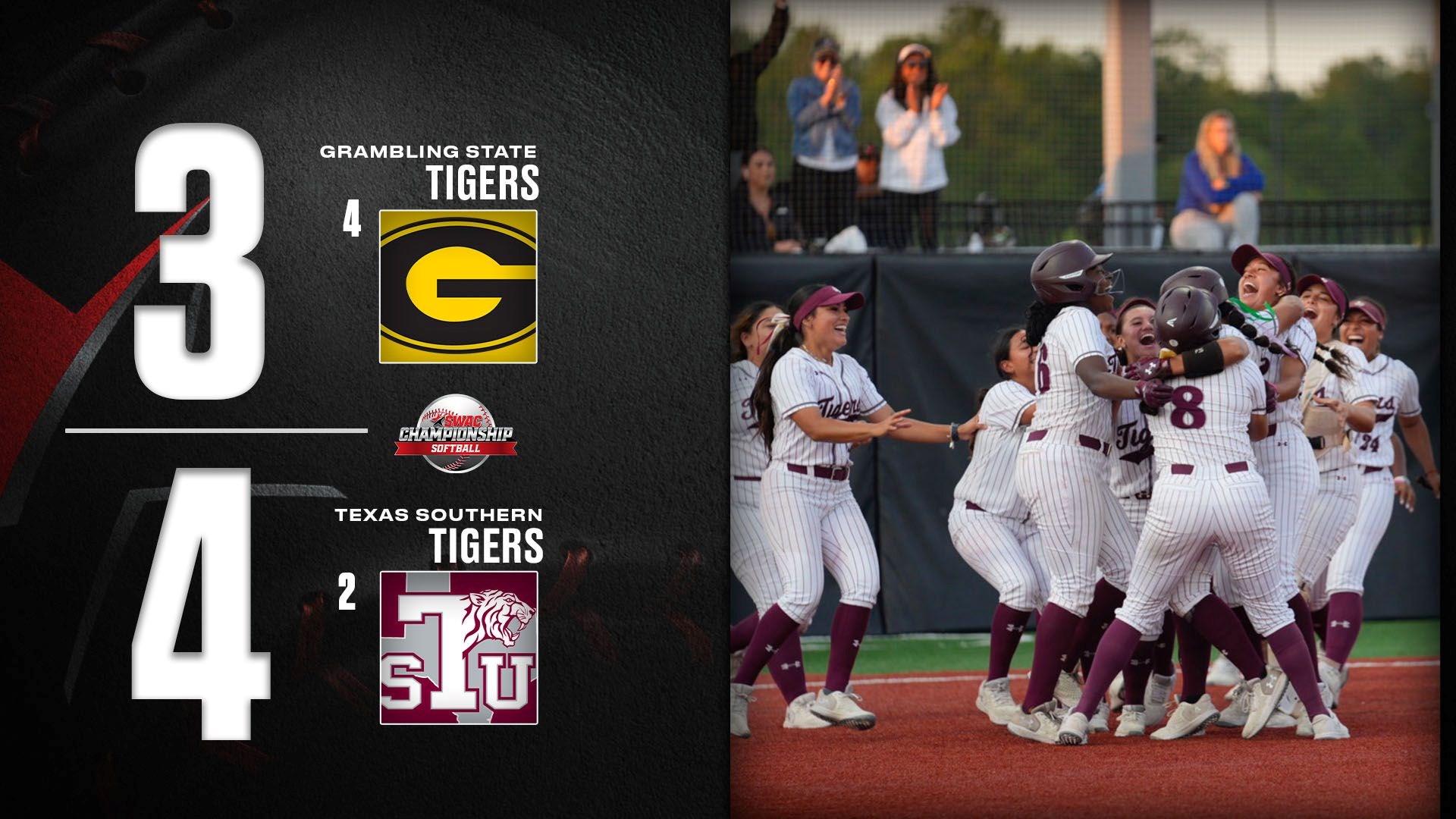SWAC Softball Final Score: Texas Southern 4, Grambling State 3
