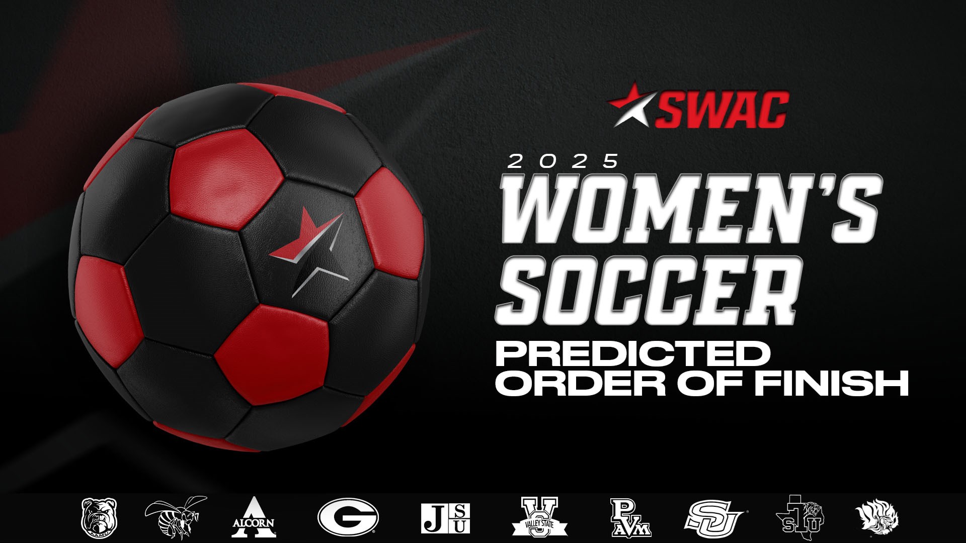 SWAC Announces 2025 Soccer Predicted Order of Finish